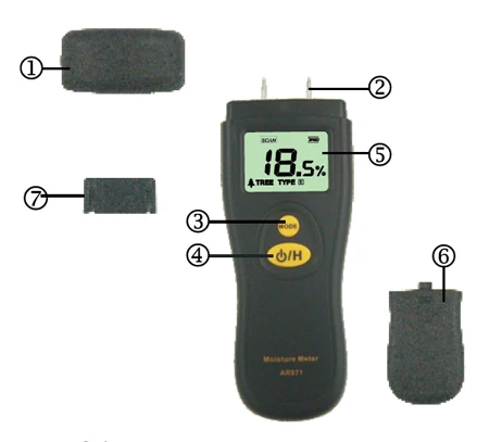 AR971 цифровой Деревянные Измеритель влажности древесины тестер гигрометр анализатор влажной детектор Дерево Измеритель влажности, 2%~ 70