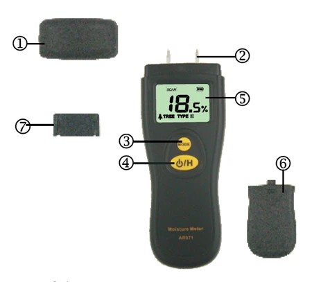 Digital Wood Moisture Meter
