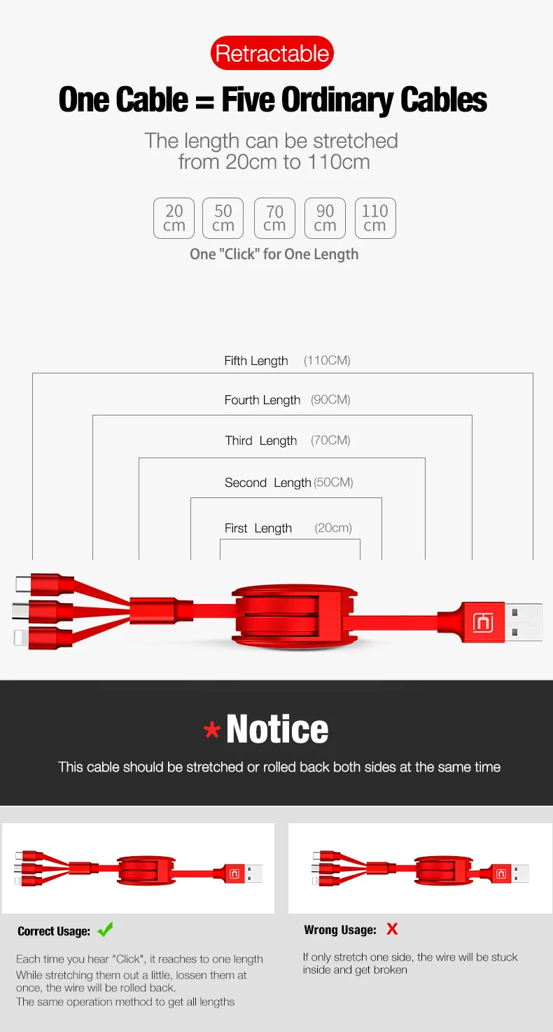 usb cable (6)