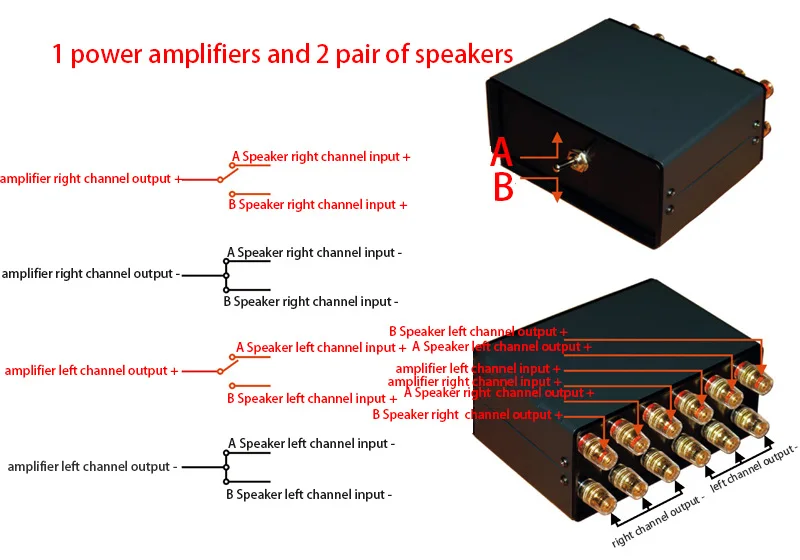 Усилитель/динамик 1-2/2-1 1 вход 2 выхода/2 входа 1 выход аудио переключатель сигналов переключатель HiFi динамик селектор
