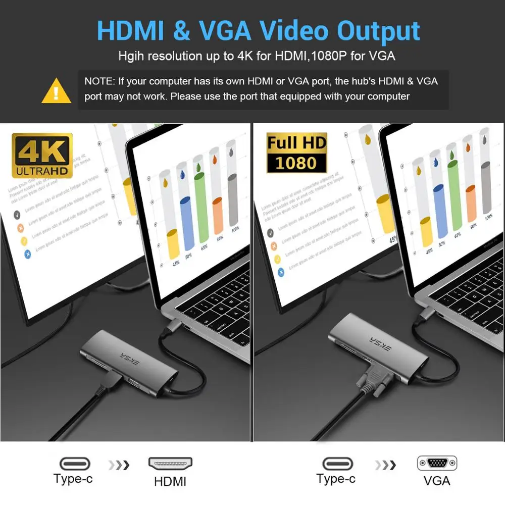 EKSA HUB USB C a USB 30 de 20 RJ45 VGA HDMI adaptador Dock para MacBook Pro Samsung Huawei USB-C ti