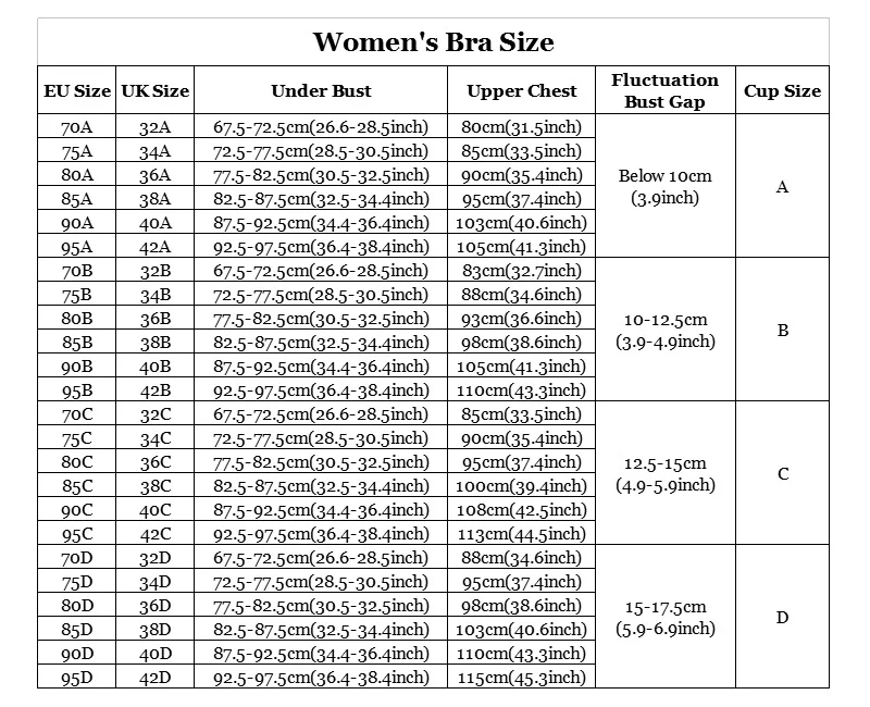 BRA SIZE CHART