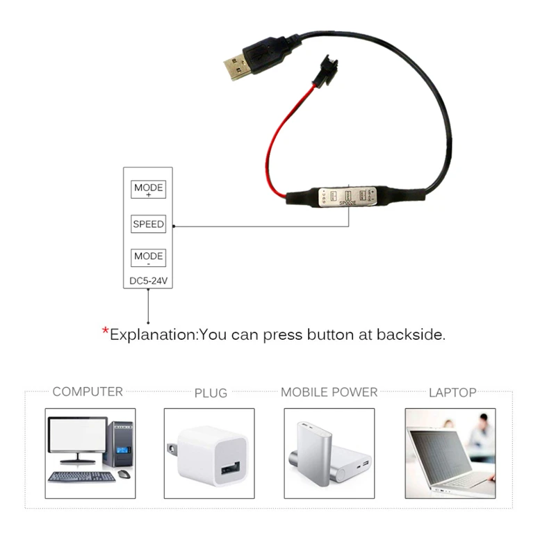 DC5V USB Пиксель Светодиодная лента пульт дистанционного управления Мини 3key RF 14key 17key 21key контроллер для WS2812B SK6812 пикселей полноцветная полоса