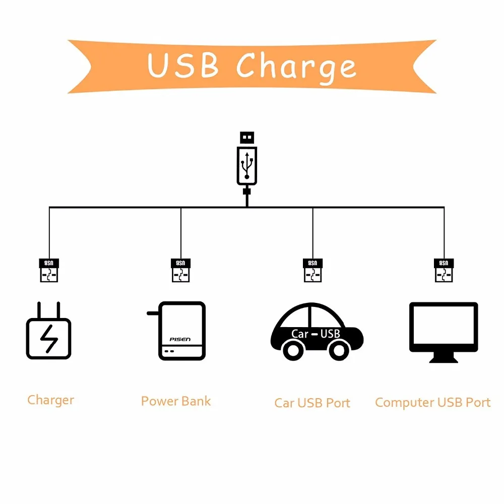 Мини USB Перезаряжаемый 3 в 1 светодиодный лазерный указатель зарядка УФ ручка-фонарик многофункциональная лампа для красного лазера