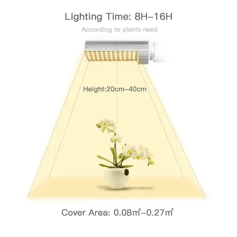 Новейший 50 Вт Светодиодный светильник для выращивания растений, супер яркий 100 светодиодный солнечный полноспектральный светильник для выращивания растений, Настольный светильник для растений