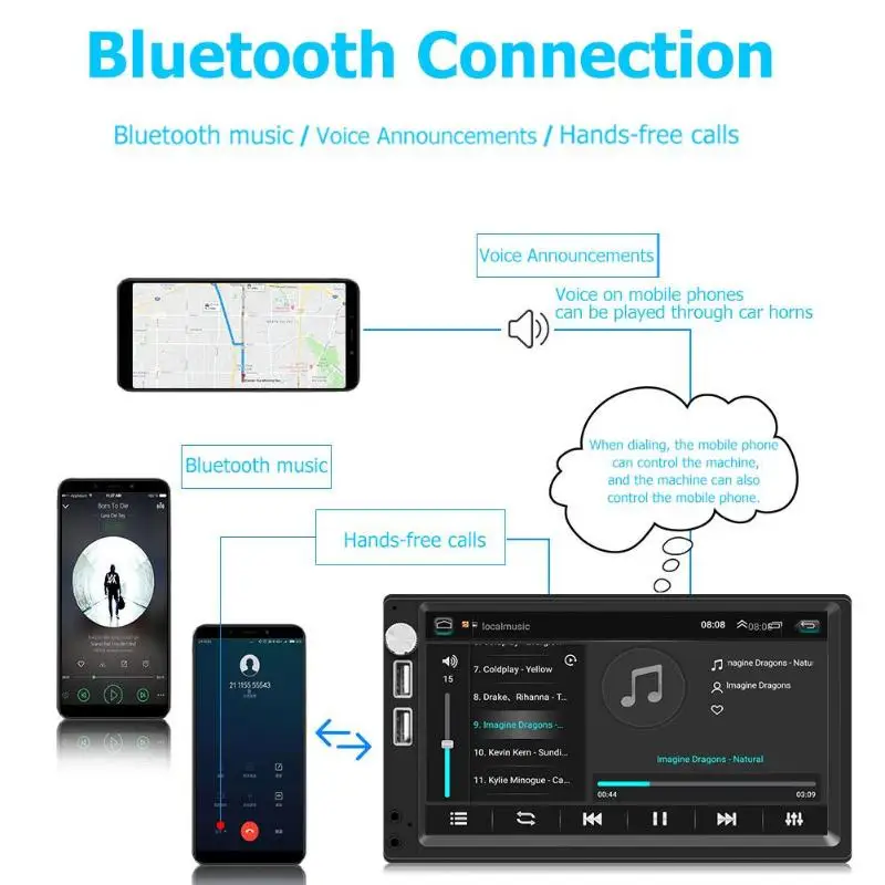 7 дюймов Сенсорный экран Android 8,1 заднего вида Камера gps Navi FM радио, Wi-Fi, BT4.0 Dual USB ADAS DVR Регистраторы тире Камера Dashcam