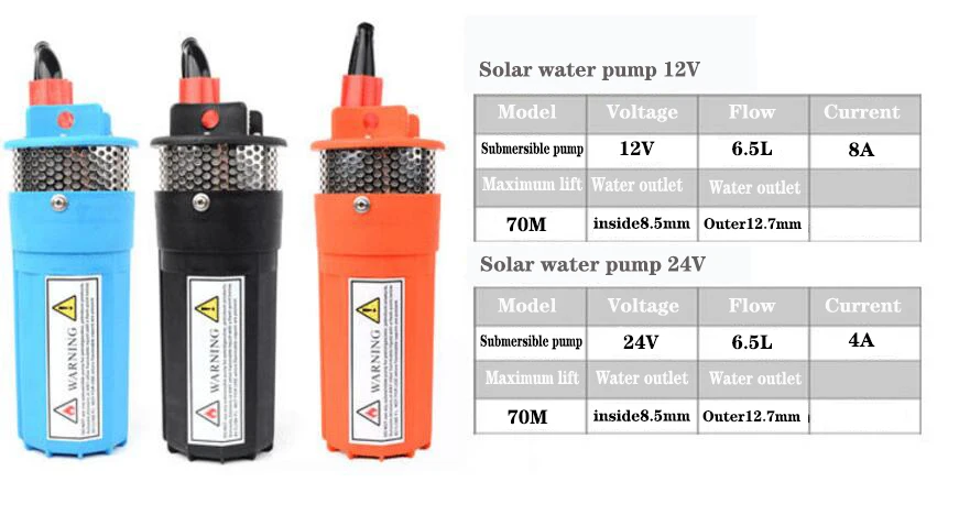 Солнечной энергии Водяной насос постоянного тока 12 v/24 v 360lph 70 м лифт, маленький погружной открытый сад глубинного Автомойка Трюмный очистки 12 24 V