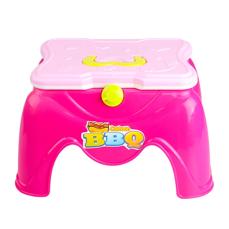 Pretend Play Pretend Play Ideas