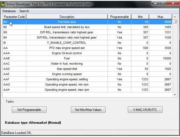 volvo premium tech tool keygen torrent volvo premium tech tool keygen torrent