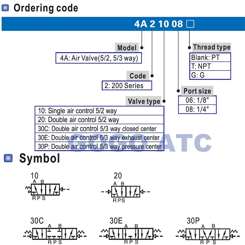 GOGOATC Пневматический воздушный клапан airtac Тип 4A120-06 4A220-06 1/" 4A220-08 порт 1/4 дюймов BSP 5/2 способ двойной воздушный регулирующий клапан