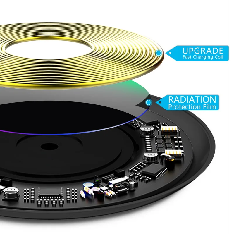 GETIHU Qi Беспроводной Зарядное устройство быстро для iPhone 8 Plus X XR XS Max Беспроводной зарядного устройства для samsung S8 S9 беспроводное зарядное устройство для телефона