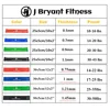 Resistance Bands Rubber Band Workout Fitness Gym Equipment Loops Latex Yoga Gym Strength Training Athletic 2