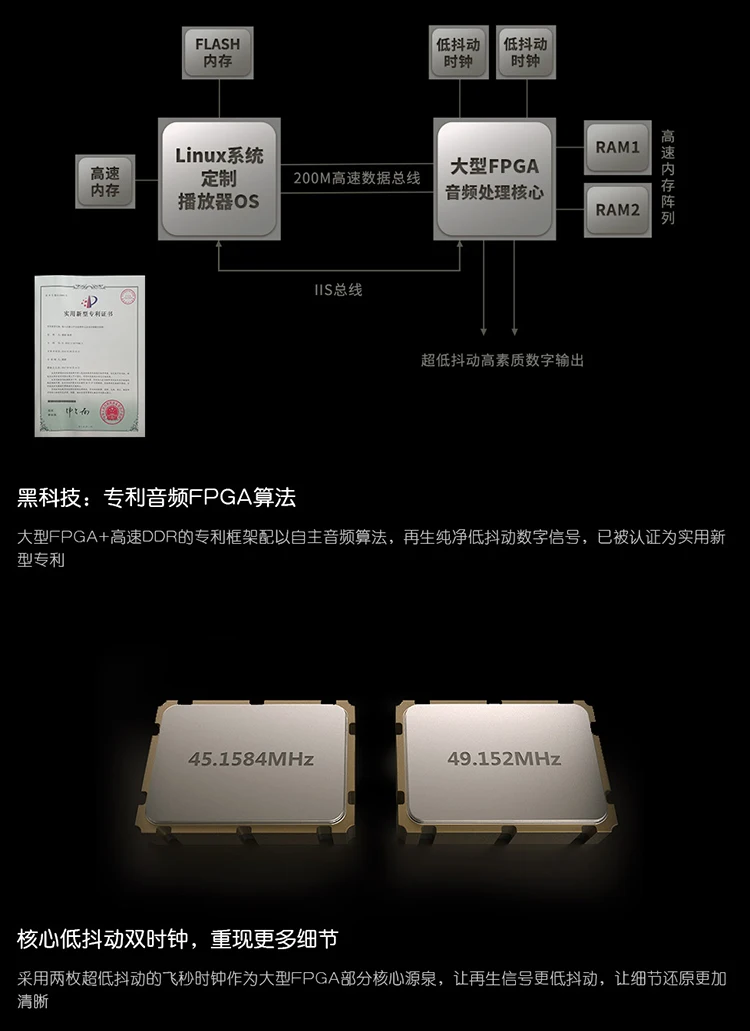 Aune S5A DSD/FLAC/APE цифровой проигрыватель WiFi сеть HiFi аудиофил DLNA FPGA музыкальный плеер с RCA NAS декодирование выход DAC приложение