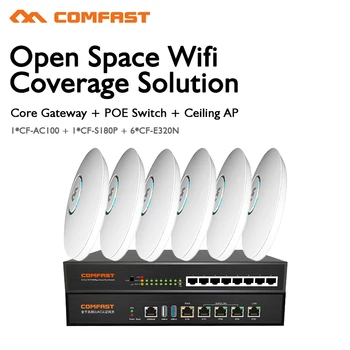 

COMFAST Supermarket 1000sq Wifi Coverage Solution Set 300Mbps 2.4G Wireless Wifi Router AP 48V POE Support OpenWRT Free Shipping