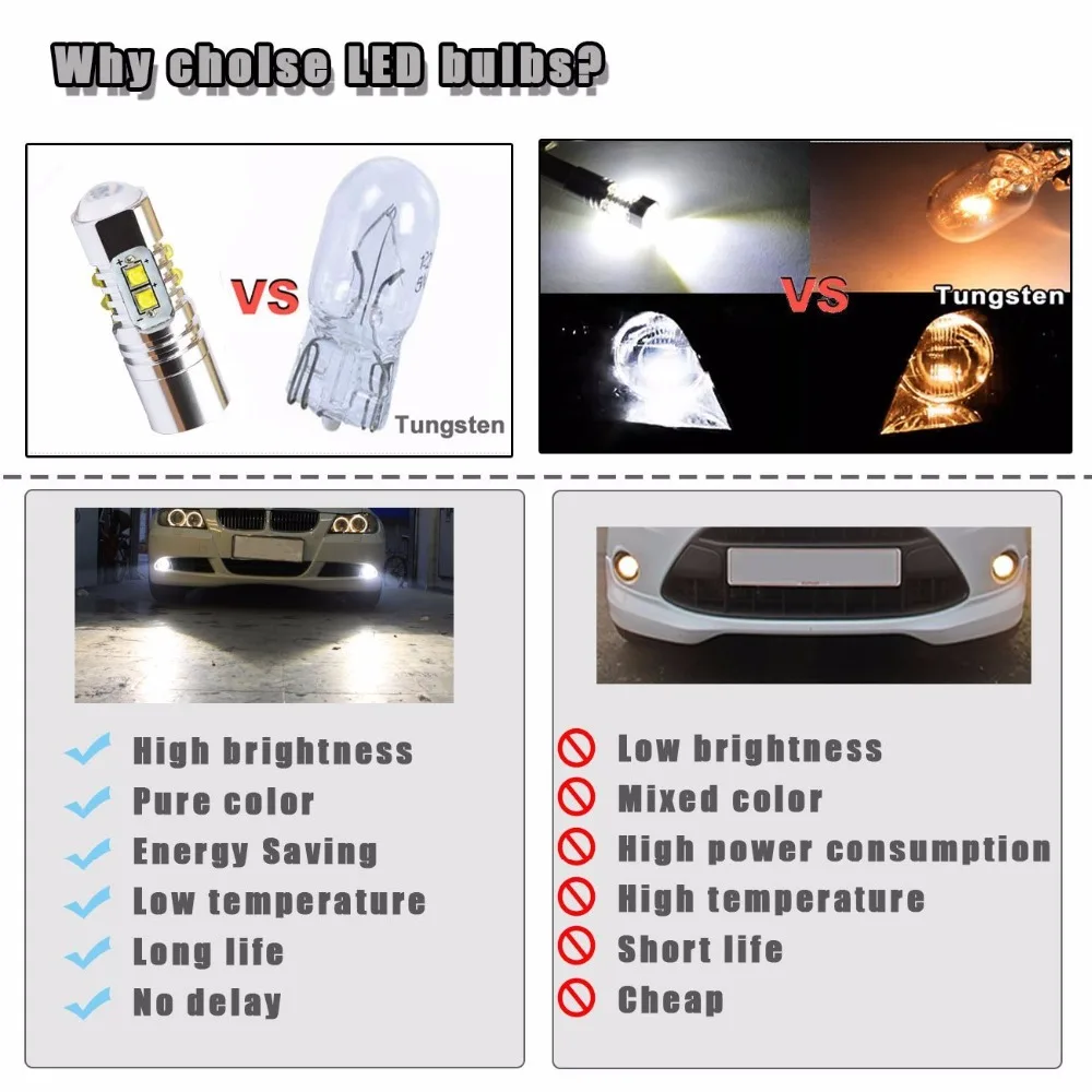 Par Lampada ультра светодиодные Pingo T10 W5w Cree чипы 50w Forte Body farolete (фонарь Dianteira) Re Seta Freio luz de