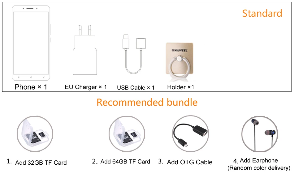 Bundle