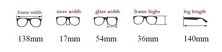 frame size