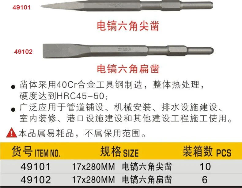 

BESTIR taiwan tool electric hammer chisel bits drilling tools hexagon pointer/flat round shank/flat shank plumbing tools