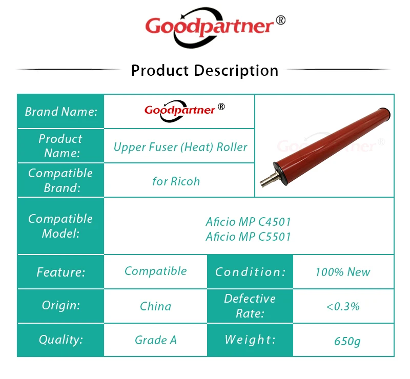 [Гарантия качества] 1 шт. x AE01-0079 AE010079 верхний термоэлемент тепловой ролик для Ricoh Aficio MP C4501 C5501 MPC4501 MPC5501