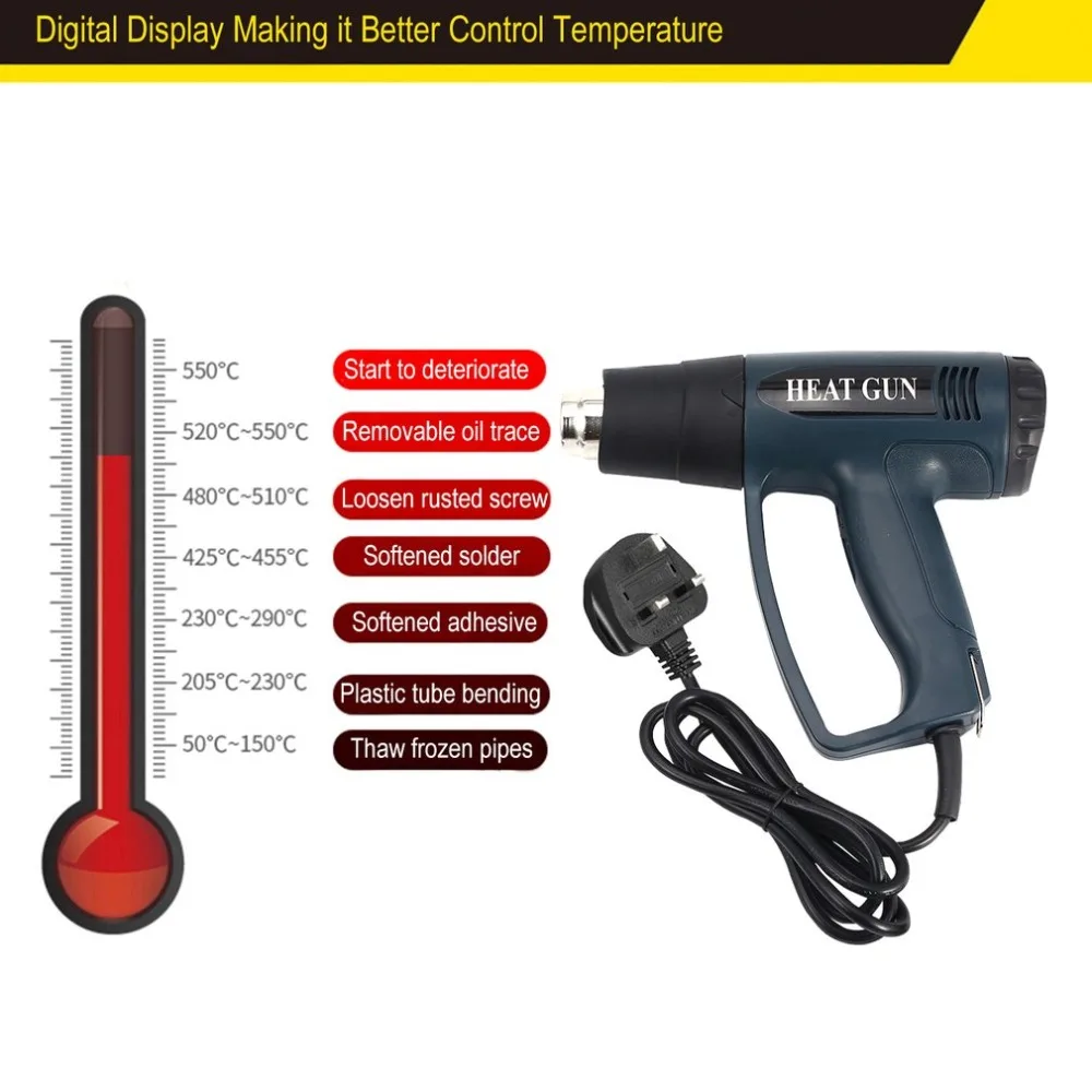 

620B 2000W UK Plug Digital LCD Electric Hot Air Heat Gun Temperature Fan Adjustable Shrink Paint Stripper Rework DIY Tool Nozzle