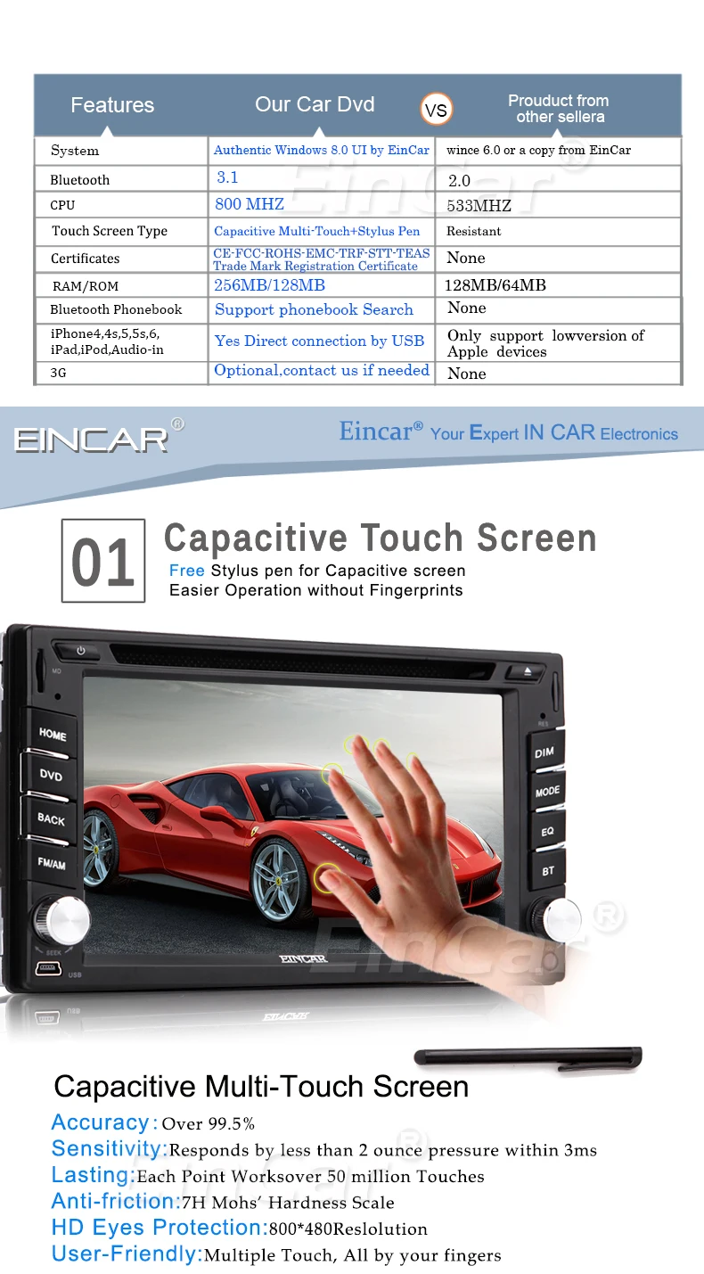 Flash Deal Bluetooth Autoradio Map Stereo Electronics Touchscreen Steering Wheel GPS Car DVD Player Capacitive Auto Radio Audio RDS 5