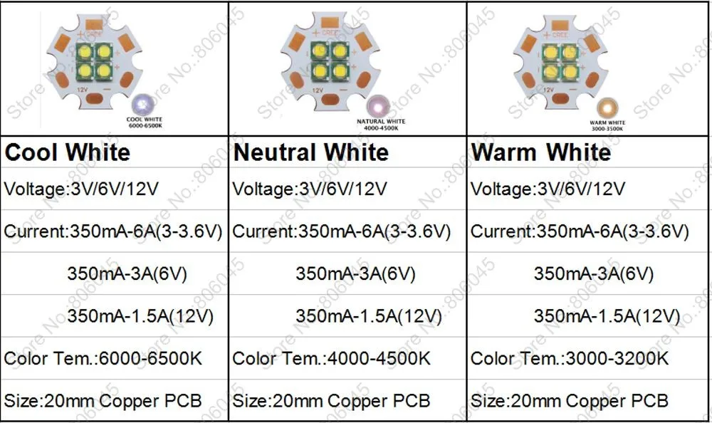 Cree XPG XP-G 3 в 6 в 12 В 4 чипа 4 светодиодный s высокой мощности Светодиодный излучатель холодный белый/теплый белый/нейтральный белый цвета на 20 мм Медь PCB