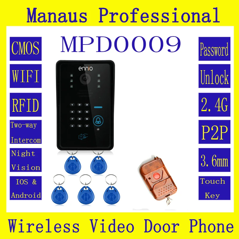 Wholesale Security & Protection