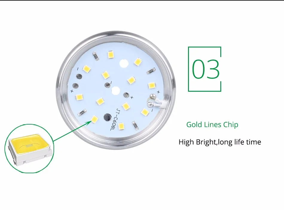 LED Кабинетные лампы 12V Круглый счетчик шкаф гардеробe кухня лампа шкафы Выдвижной ящик лампа книжная полка витрина Стенной шкаф освещение ночник подсветка для кухни светильник светодиодный подсветка в шкаф