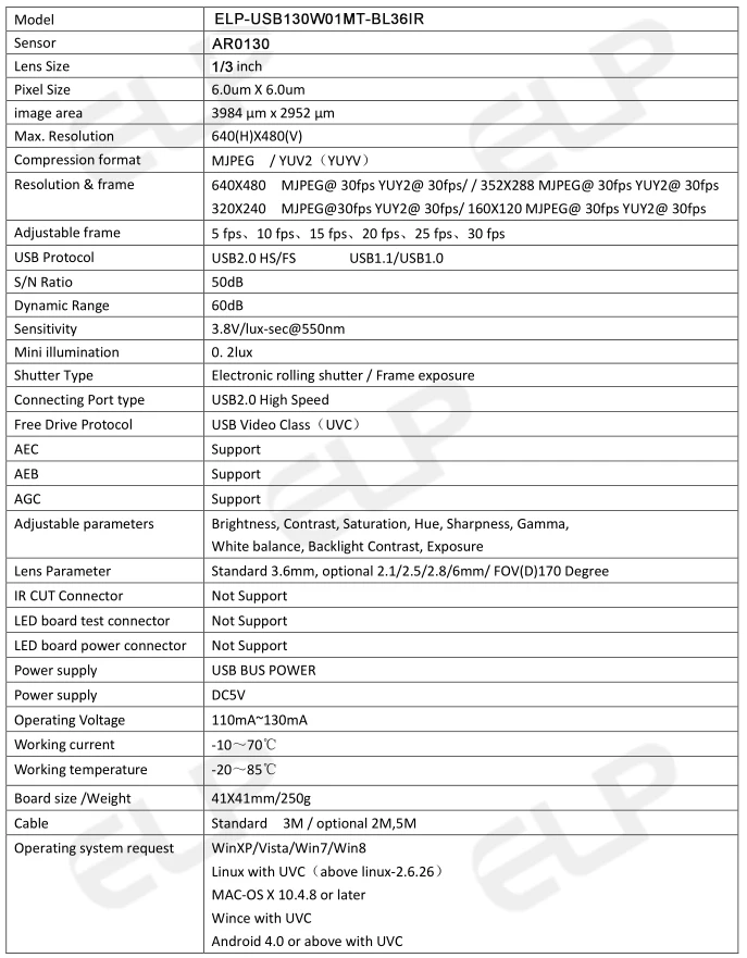 ELP-USB130W01MT-BL36IR