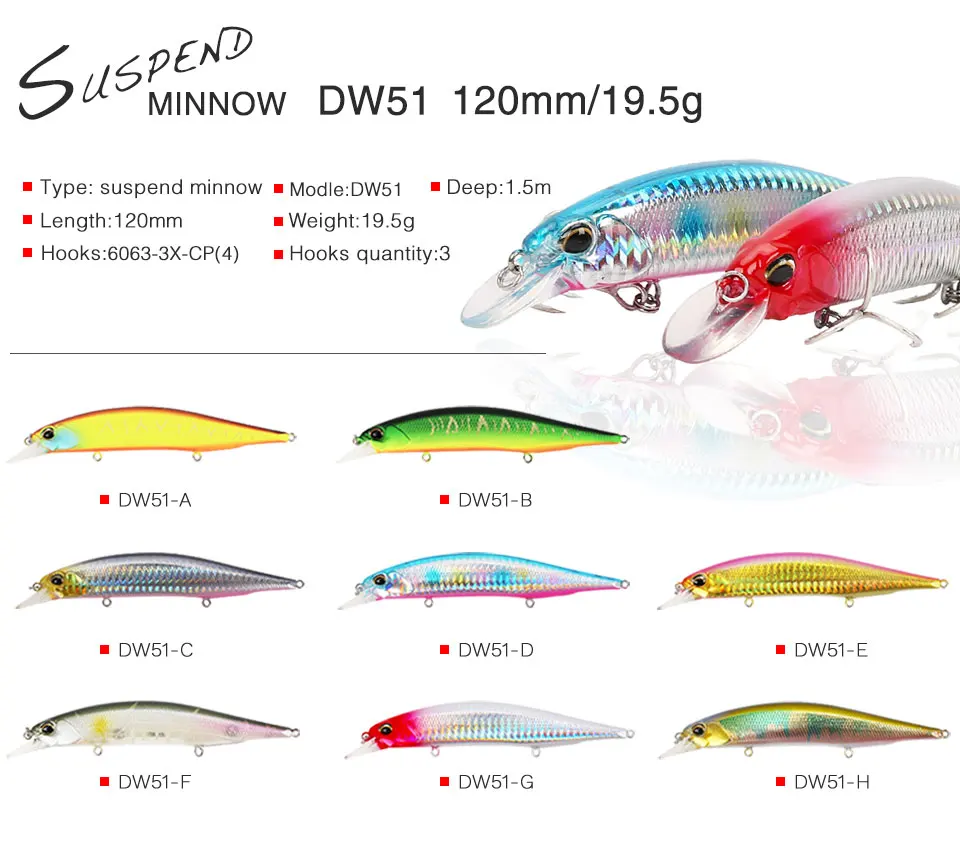 TSURINOYA для рыбалки приманки DW51 120 мм 19,5g заброса на подтяжках блесна жесткая приманка Щука Искусственные воблеры снасти для ловли окуня