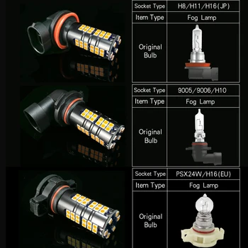 

2pcs HB4 PSX24W H10 psx24w Lamp H8 H11 H16 9006 Car LED Light For Volvo S60L S80L XC90 C70 V40 V50 V60 XC60 S40 S60 S80 XC70