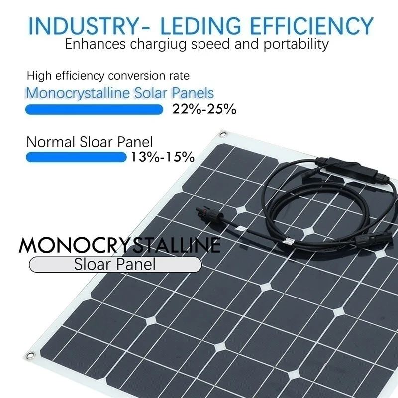 50W 16V гибкий портативный зарядное устройство солнечной панели портативные комплекты дома Двойной USB для телефона 12V батареи RV автомобиль рыбалка лодка кемпинг походы монокристаллические повербанк солнечный солнечн