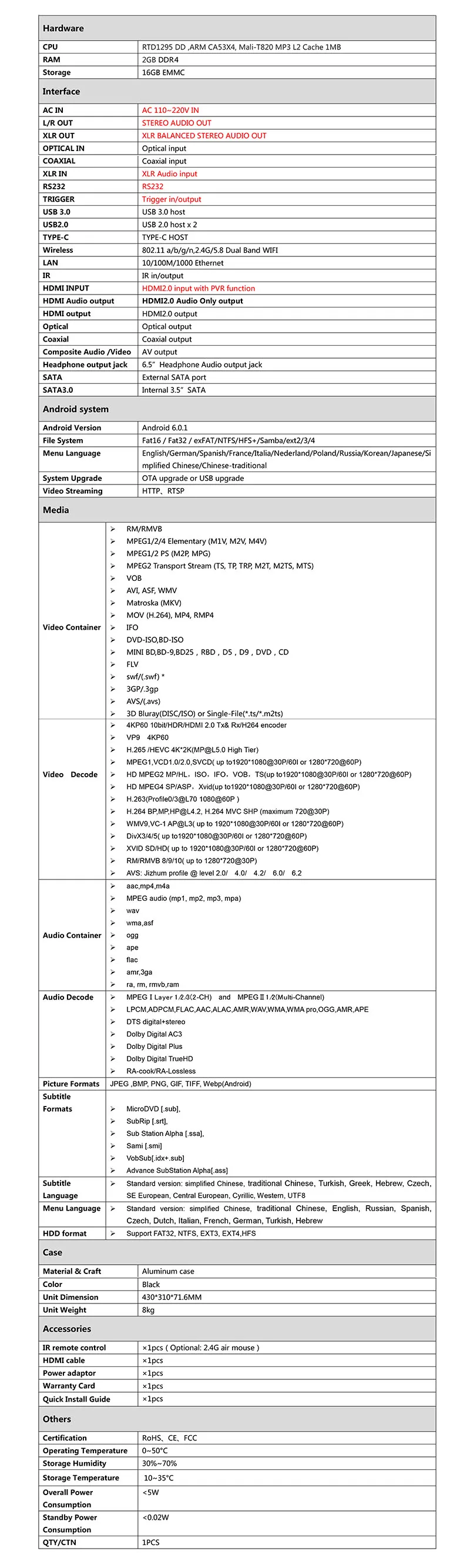 R11 SPEC V1