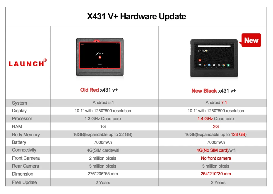 X431 V плюс старт 10," дюймовый Wi-Fi/Bluetooth Авто диагностический инструмент с автомобильных сканеров, так же, как и X431 Pro3+ 2 года бесплатного обновления X431 V