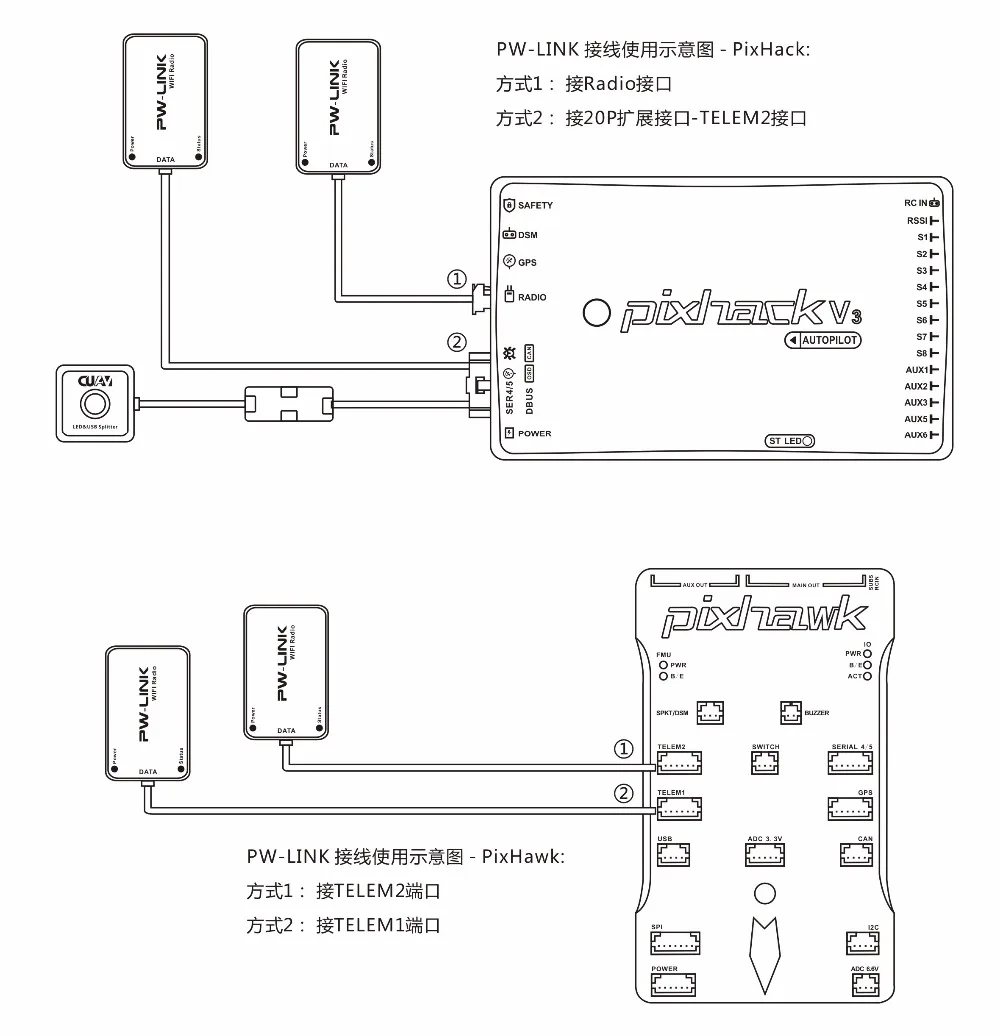 CUAV PW-LINK Wifi телеметрический модуль Wifi передача данных для PIX FPV телеметрический PIXHACK PIXHAWK Контроллер полета