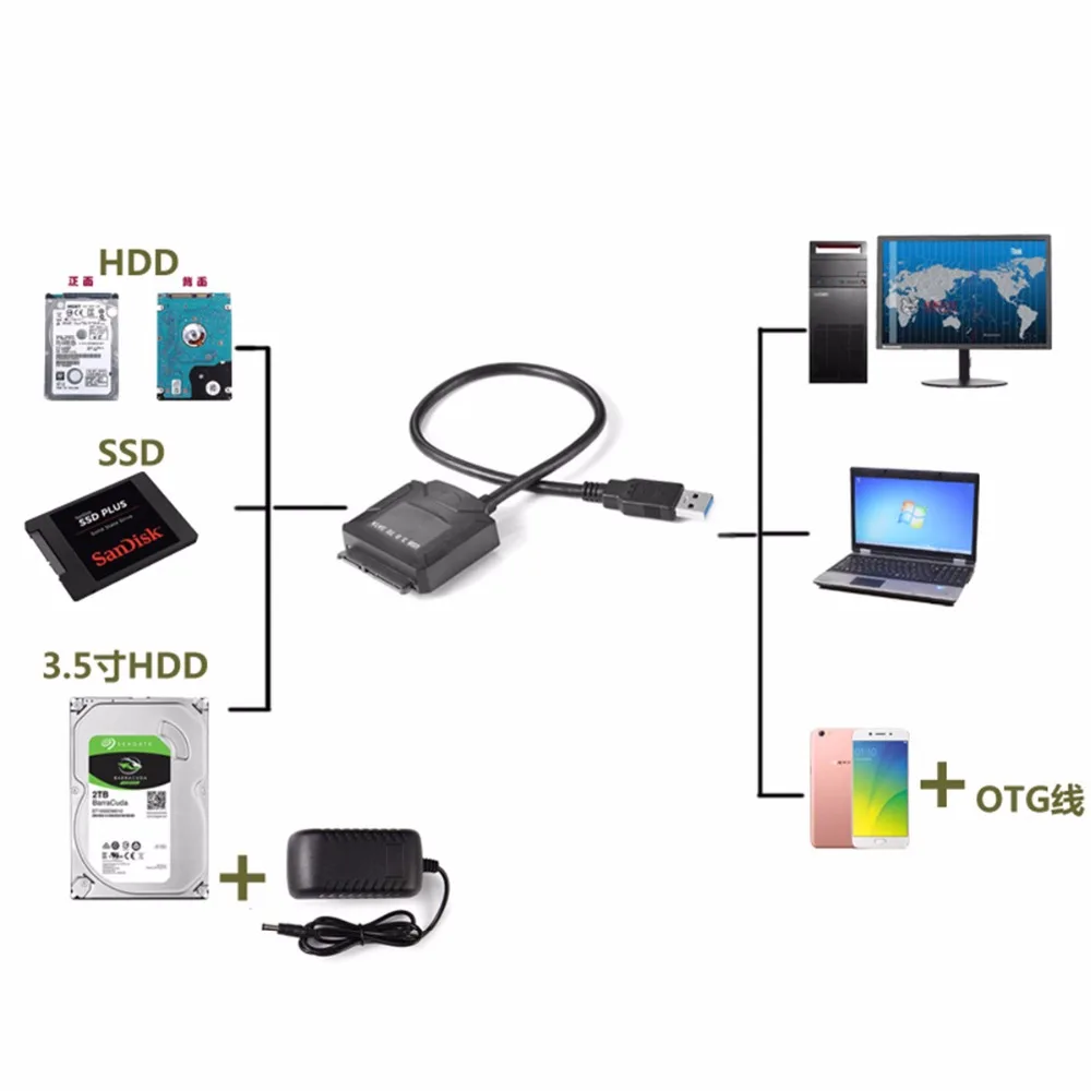 SOONHUA высокое Скорость SATA USB3.0 конвертер жесткий диск с ЕС США Plug Универсальный для SATA2.0 USB3.0 конвертер рабочего стола ноутбука