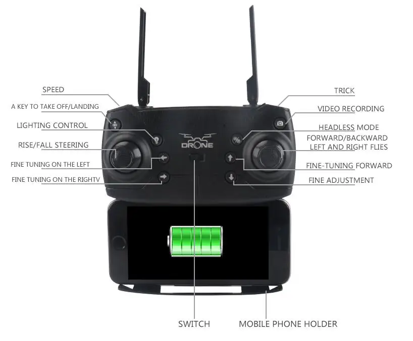 Лидер продаж JD601S 2,4G 4CH 6-осевой RC складной вертолет Quadcopter Drone с WiFi HD камера с высокой фиксацией одним нажатием кнопки летать в JD101 ky601s