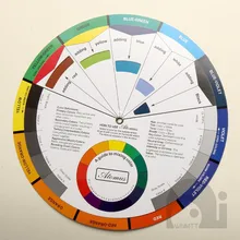 Цветная открытка «колес» смешивающее колесо