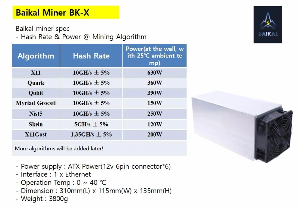 ASIC шахтер Байкал Giant-X10 Giant X10 10GH/S Шахтер X11/Кварк/мириад-Groestl/Qubit/Skein поддержка 7 алгоритмических горных машин