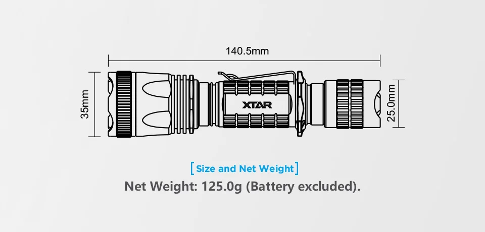 XTAR TZ20 набор тактический фонарь CREE XM-L2 U2 светодиодный Макс 840 Люмен дальность луча 200 м ручной фонарь