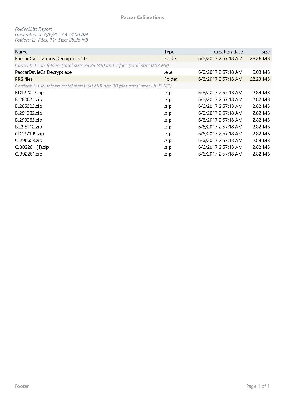 paccar cal files
