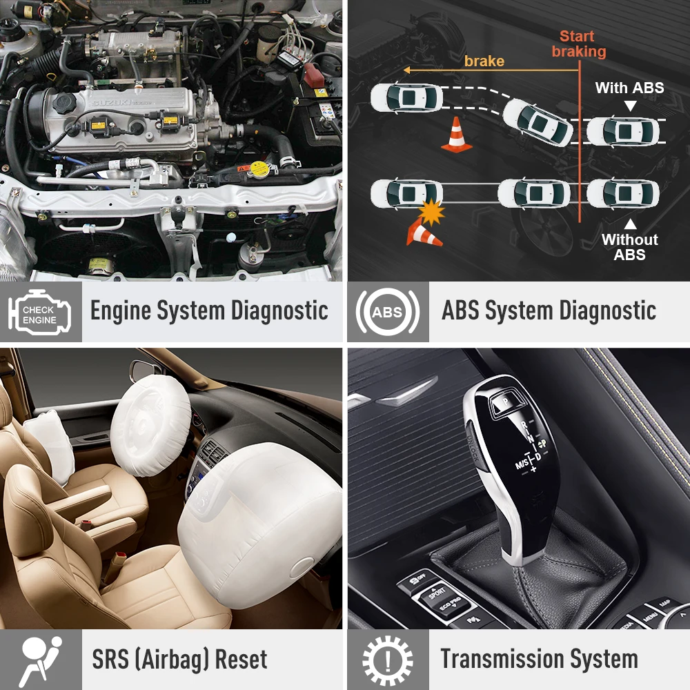 LAUNCH X431 CRP123 OBD2 EOBD Автомобильный сканер подушка безопасности SRS Трансмиссия