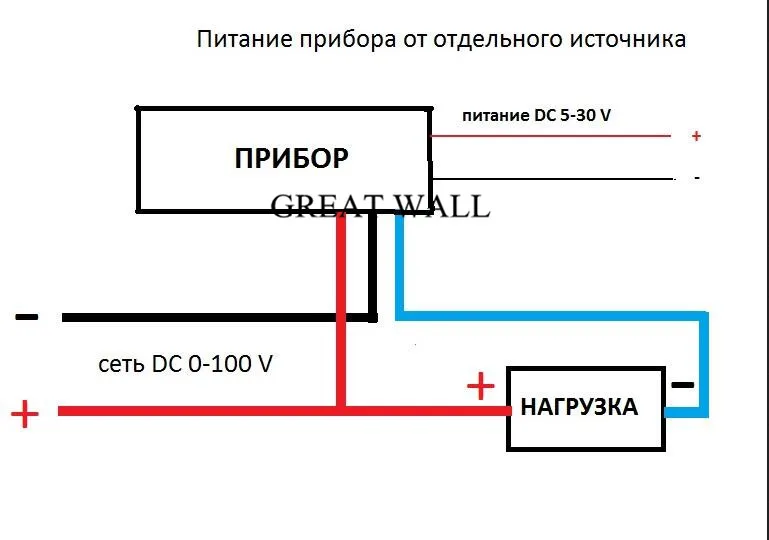 Цифровой вольтамперметр постоянного и переменного тока YB27VA, YB4835 - АС Энерг