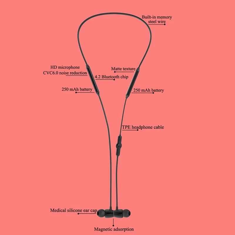 Fones de Ouvido sem Fio Fone de Ouvido Fones de Ouvido Fone de Ouvido com Microfone Eardeco Esporte Bluetooth com Microfone Handsfree Baixo Pesado - Image 4