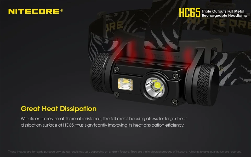 Nitecore HC65 Cree XM-L2 U2+ ультратонкое естественное освещение CRI+ красный светодиодный 1000lm USB Перезаряжаемые фар