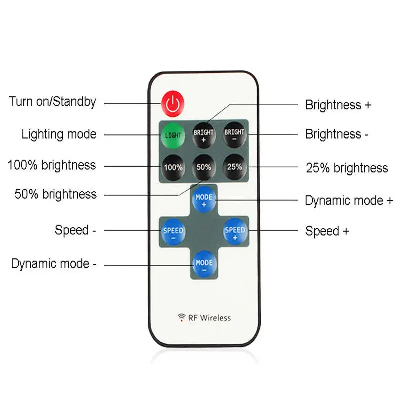 Led Strip Controller Dimmer 12A Wireless RF Remote Control Single Color Strip Lighting 3528 5050