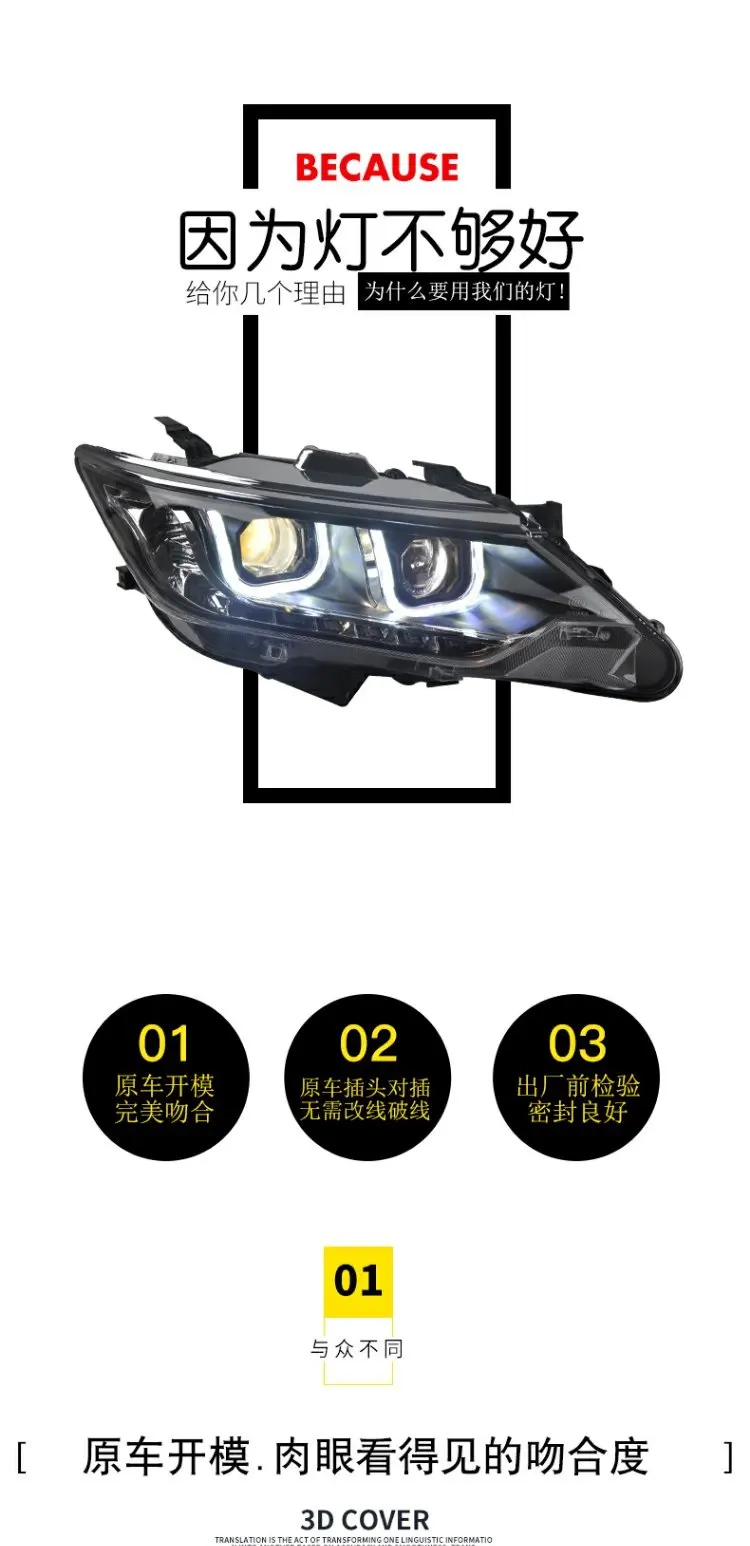 Автомобильный Стайлинг для Toyota Camry V55 USA style- светодиодный фонарь Headight Bi Xenon Головной фонарь передний свет