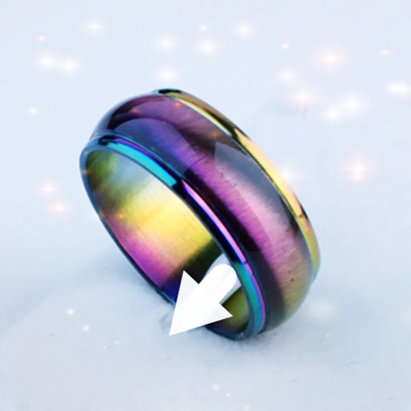 

Fahion Rainbow Rings wholesale stainless steel jewelry china Suppliers Wedding Ring Women sale Ladies Cheap ring