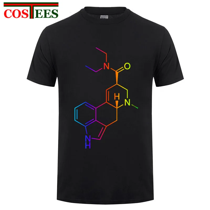 molekule review 2017 air purifier 2017 new geometric lsd colored molecule mens tshirt 100 cotton male oneck shirt casual short tops tee hombre shirt homme molekule review 2017 air purifier 2017 new geometric lsd colored molecule mens tshirt 100 cotton male oneck shirt casual short tops tee hombre shirt homme