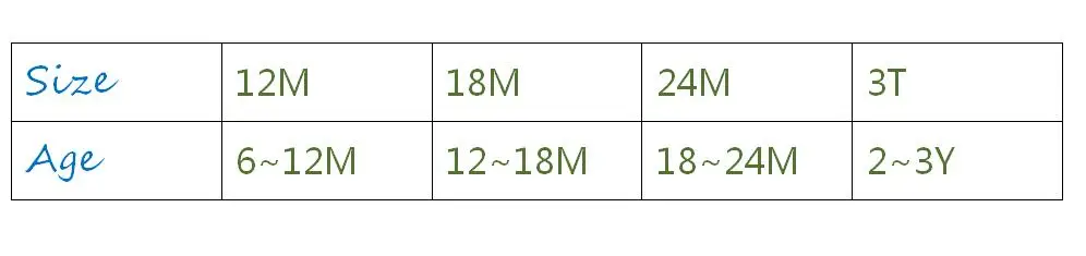 12.18.24.3